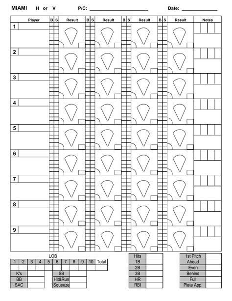 Baseball Pitching Chart Template Download Printable Pdf Templateroller