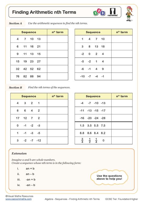 Finding Arithmetic Nth Terms Worksheet Worksheet Cazoom Maths Worksheets