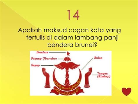 Gambar Bendera Brunei Darussalam