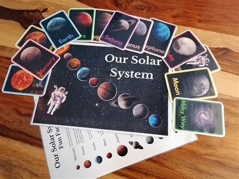 Solar System Printable Learning Game Childrens Printable Etsy