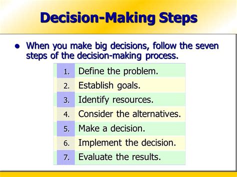 Identifying the decision to be made is an essential step that paves the way for the next steps. Concept, Importance and Step of Decision Making | Notes ...