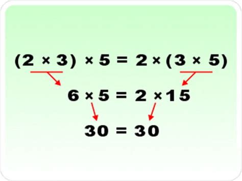 Propiedades De La Multiplicación Asociativa Conmutativa Y Distributiva