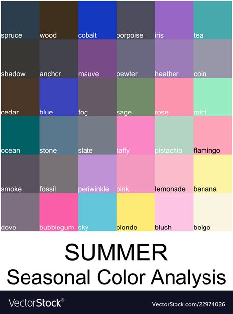 The equivalent rgb values are (229, 204, 214), which means it is composed of 35% red, 32% green and 33% blue. Stock color guide with color names Royalty Free Vector Image
