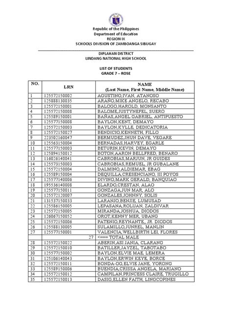 List Of Grade 7 8 Students Pdf