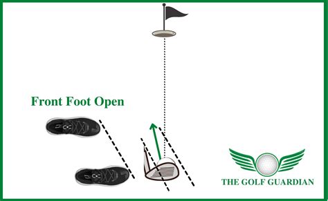 Draw Vs Fade Golf The Difference And Tips Easy Method