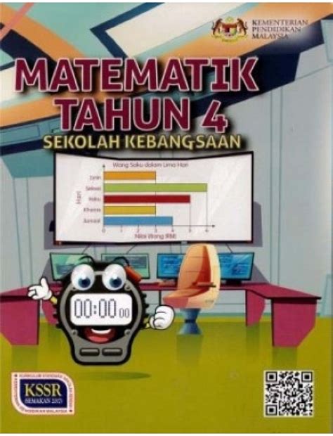 Buku Teks Matematik Tahun 4 Sk