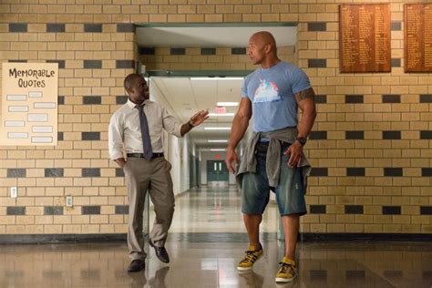 Central intelligence is a great movie with a well developed plot and a terrific comedic cast. Review - Central Intelligence (2016) - Screendependent