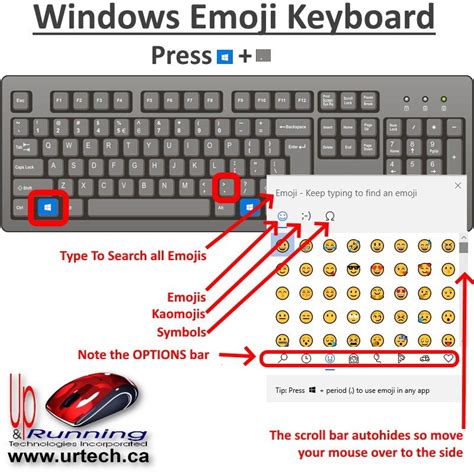 Solved How To Start And Use The Windows Emoji Icon Keyboard Up
