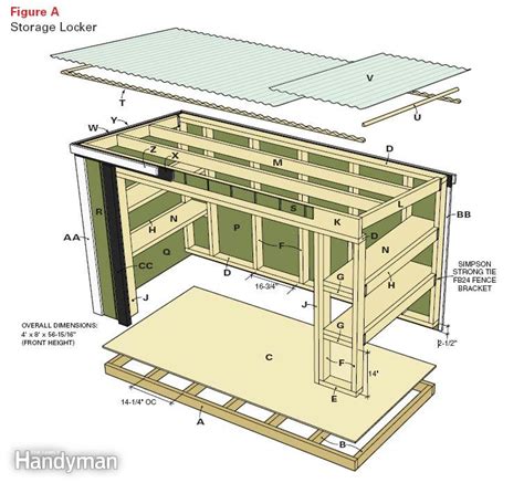 I have a pickup to move the machine, it is very heavy, and you'll need to rent ramps as well, and would be happy to help you if you decide to take this on yourself. Outdoor Storage Locker | The Family Handyman