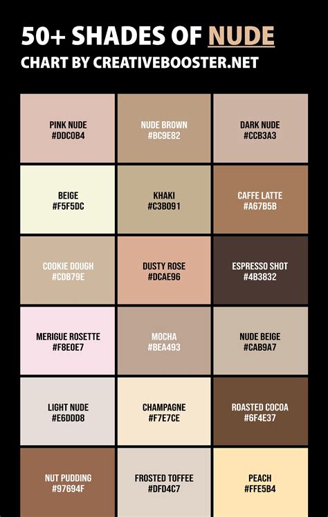 50 Shades Of Nude Color Names HEX RGB CMYK Codes Nude Color