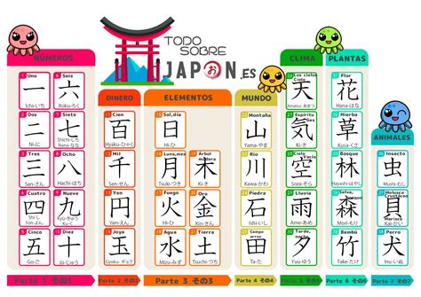 Descubrir 120 Imagen Frases En Japones De Amor Y Su Significado En