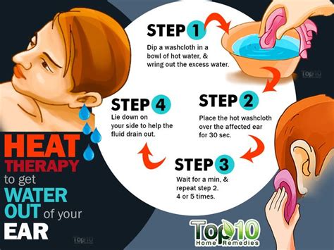 Heat Therapy To Get Water Out Of Ear Water In Ear Remedy Ear
