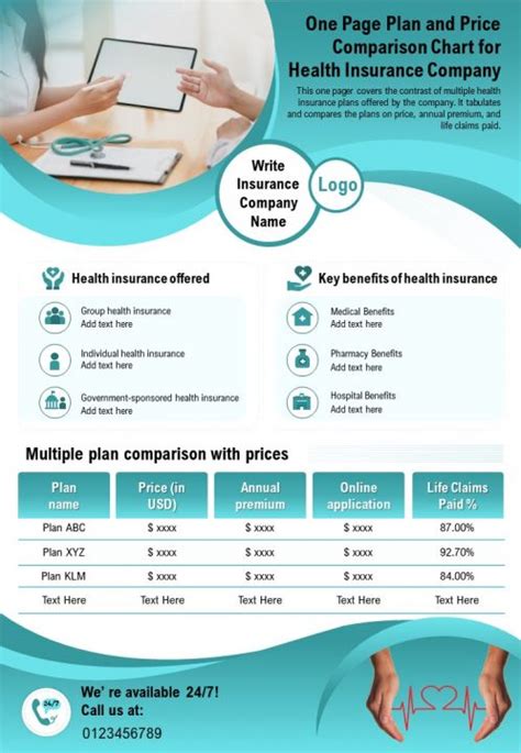 One Page Plan And Price Comparison Chart For Health Insurance Company