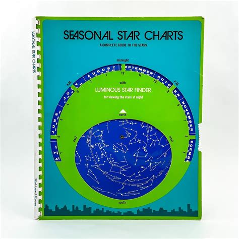 Seasonal Star Charts Complete Guide To The Stars