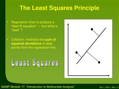 Ppt The Least Squares Principle Powerpoint Presentation Id1167934