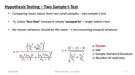 Hypothesis Testing Example Two Sample T Test YouTube