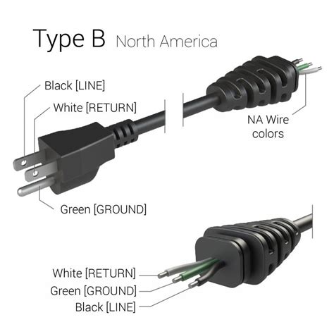 Variety of plug wiring diagram. Ac Wiring Color - Wiring Diagram Networks