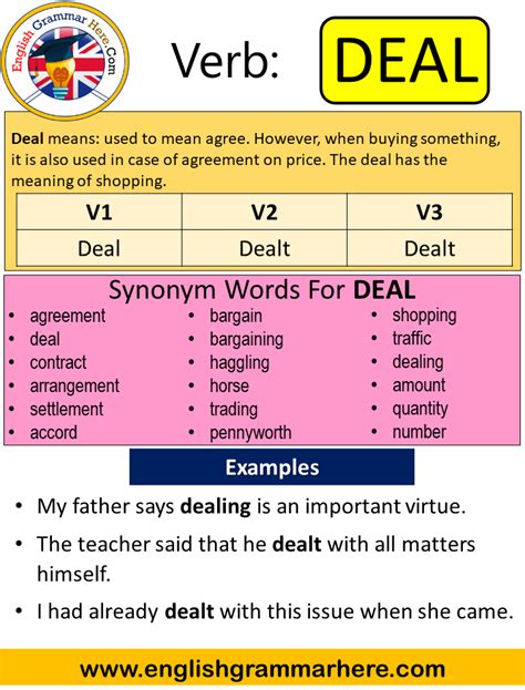 Deal Past Simple Simple Past Tense Of Deal Past Participle V1 V2 V3