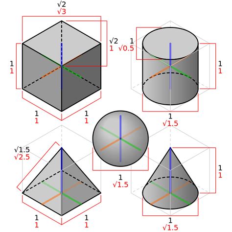 Download File:3D shapes in isometric projection.svg - Wikimedia Commons