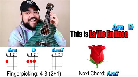 La Vie En Rose Ukulele Cover And Play Along Fingerpicking Chords