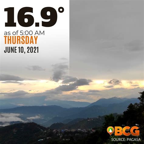 Baguio City Weather Forecast Today June 10 2021 Bcg