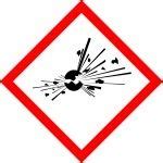 New Coshh Hazard Symbols And Their Meanings Explained With Images
