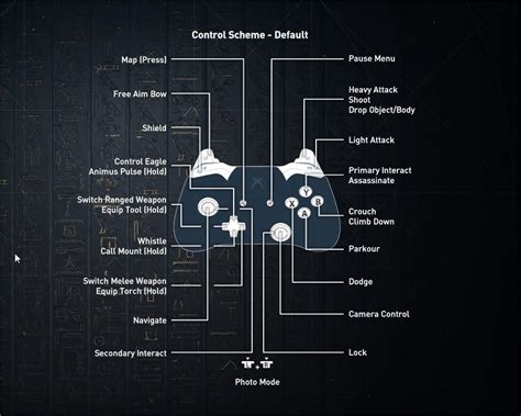 Assassins Creed Origins Xbox One Controls