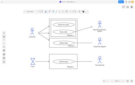 Use Case Diagram Notations Diagram For You