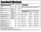 Photos of Workout Routine Chart