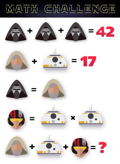 Can Your Students Solve These Star Wars Math Problems — Mashup Math