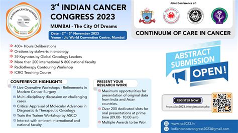 Indian Association Of Surgical Oncology