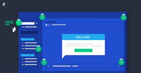 A Guide To Effective User Onboarding Best Practices Toptal®