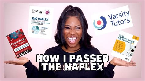 How I Passed The Naplex Everything You Need To Know Youtube