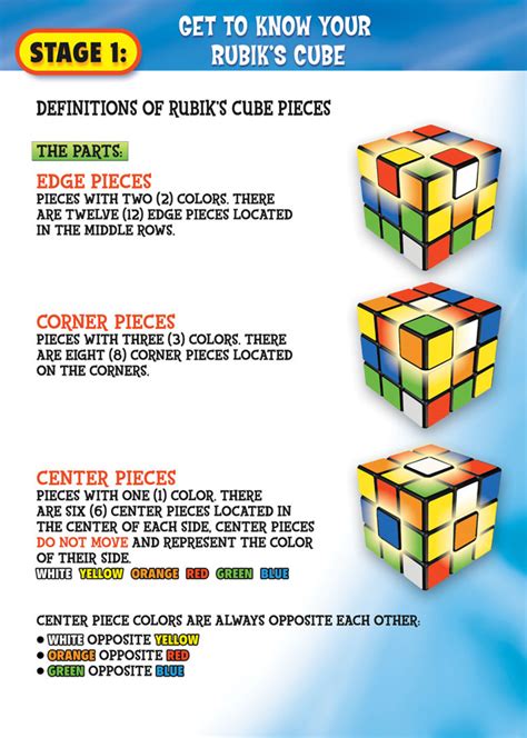 Rubiks Spinner 3 X 3 X 3 Rubiks Cube Solving Solution