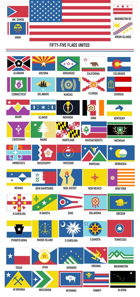 The Best Of Rvexillology — Fifty Five Flags United A Reboot Of A 3rd