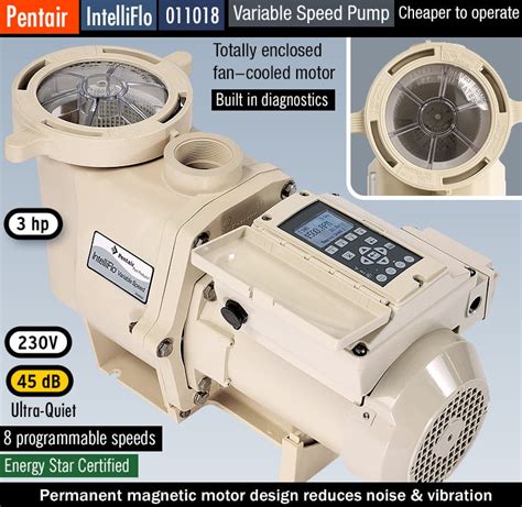 Pentair 011018 Variable Speed Pump Review