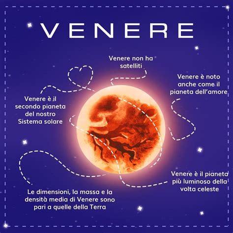I Nostri Pianeti Curiosit Sul Pianeta Venere Online Star Register