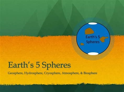 Ppt Earth S 5 Spheres Powerpoint Presentation Free Download Id
