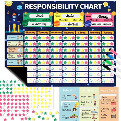 Buy Behavior Chart For Kids Reward Chart For Toddlers Chore Chart For