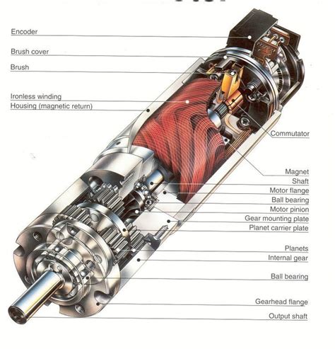 Tesla Electric Car Engine Diagram