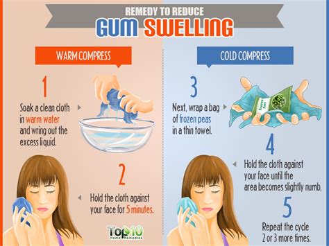 Wisdom teeth swelling and bruising are other complications that can arise following extraction surgery. Home Remedies to Reduce Gum Swelling | Top 10 Home Remedies