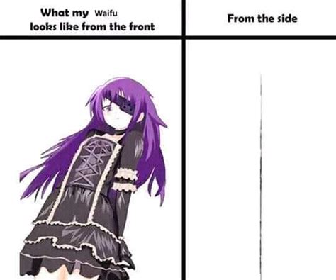 Flat Out Truth Waifu Know Your Meme