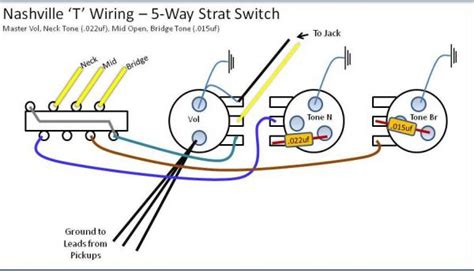 Telecaster 5 way wiring diagram source: Nashville Telecaster Wiring Diagram