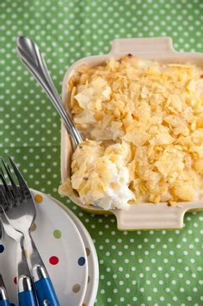 Trust us, your family will absolutely love this easy and delicious corn casserole that makes for an incredible side dish. It's Written on the Wall: 21 Christmas Morning Breakfast ...