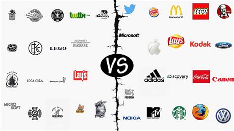 20 Famous Brand Logo Evolutions First Vs Current Youtube