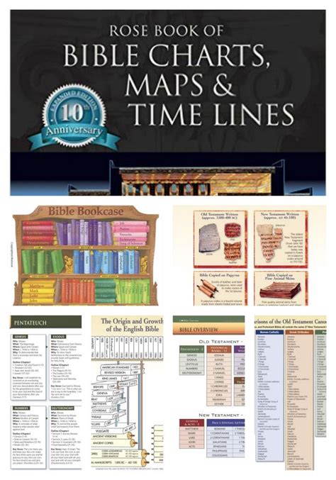 Rose Book Bible Charts Maps And Timelines