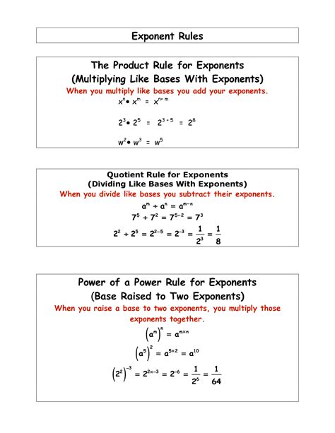 14 Best Images Of Exponent Equations Worksheets Simplify Expressions