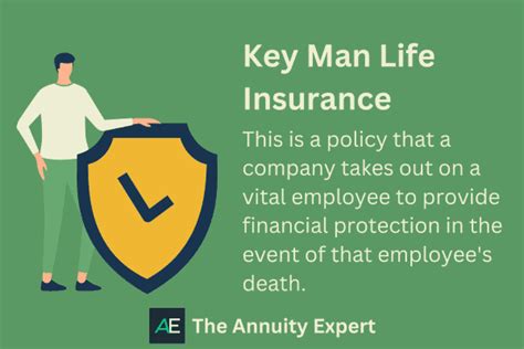 Key Man Life Insurance: What Is It? How Does It Work? (2023)