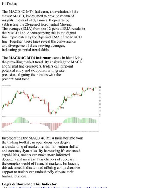 Forexmt4indicators Download Macd 4c Mt4 Indicator Milled