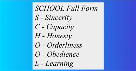 School Full Form And Meaning